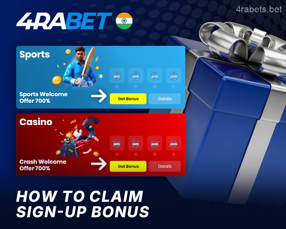 Activating the Welcome Bonus at 4rabet India